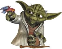 Benutzer Avatar